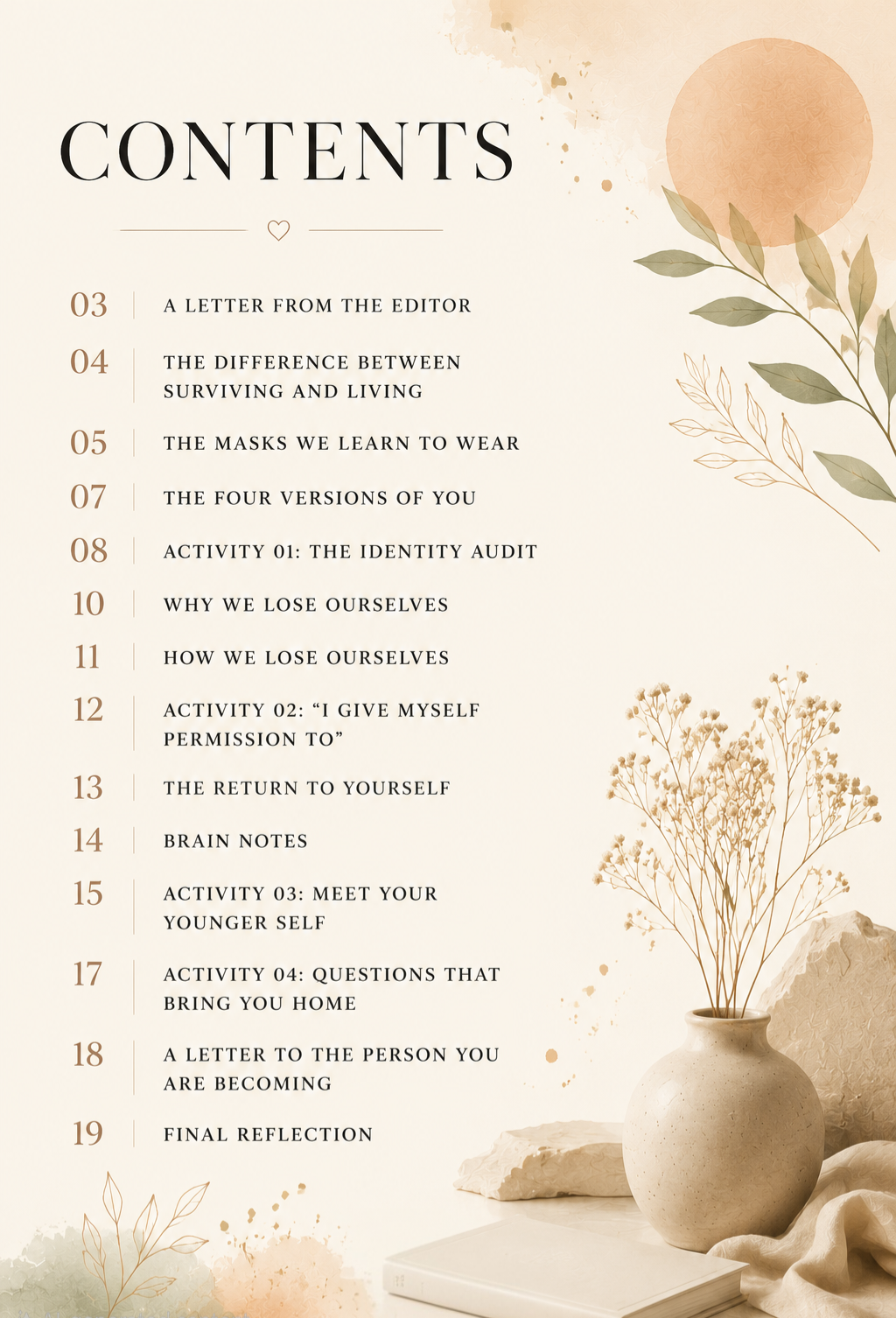 Undepressed- The Self You Forgot (E-Magazine)